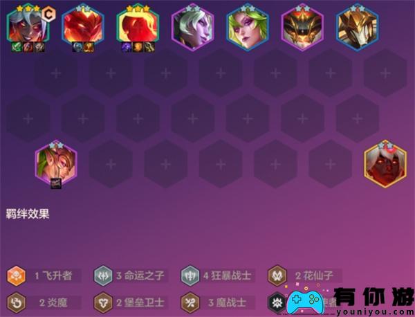 金铲铲之战S12赛季的阵容如何搭配一览