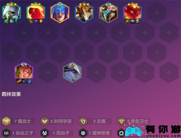金铲铲之战S12赛季的阵容如何搭配一览