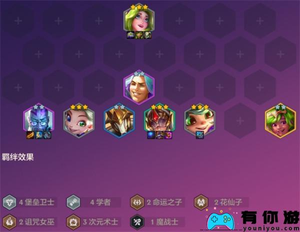 金铲铲之战S12赛季的阵容如何搭配一览