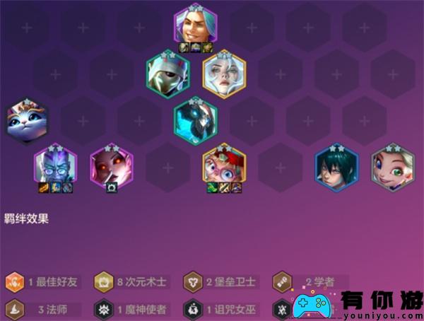 金铲铲之战S12赛季的阵容如何搭配一览