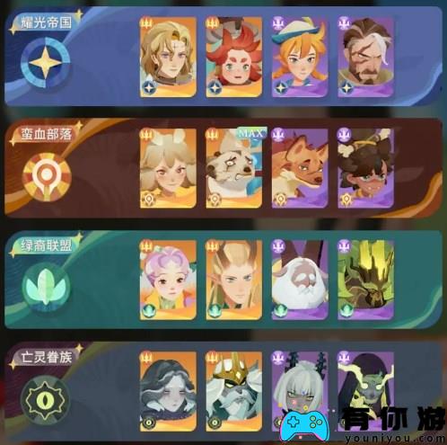 剑与远征启程五月队怎么玩养成攻略指南 