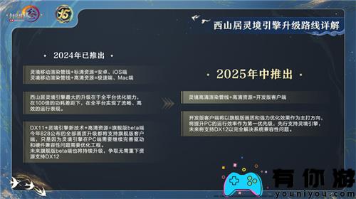 让游戏创造更多价值 《剑网3》十五周年庆典发布会 