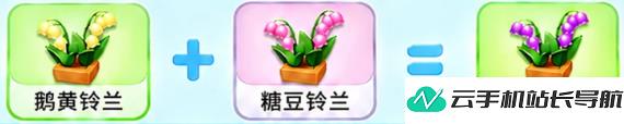 元梦之星 繁花奇育铃兰合成制作配方