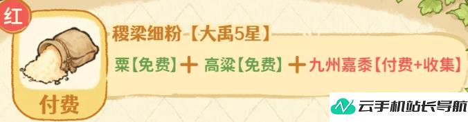 城里的猫游戏磨坊 合成配方表一览