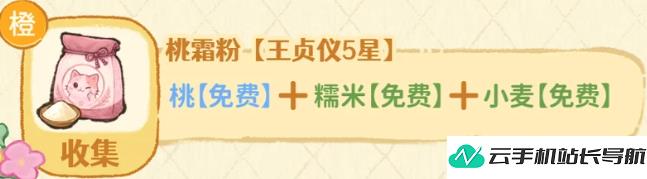 城里的猫游戏磨坊 合成配方表一览