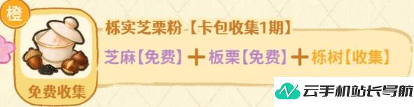 城里的猫游戏磨坊 合成配方表一览