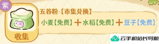 城里的猫游戏磨坊 合成配方表一览
