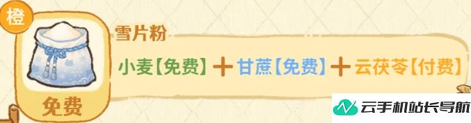 城里的猫游戏磨坊 合成配方表一览