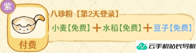 城里的猫游戏磨坊 合成配方表一览